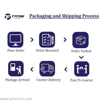 Blank Barcode Label Sticker 100mm x 75mm (800pcs/roll)